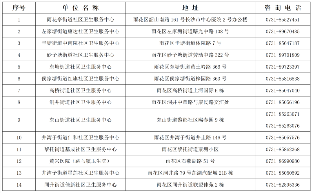 筛查2.png